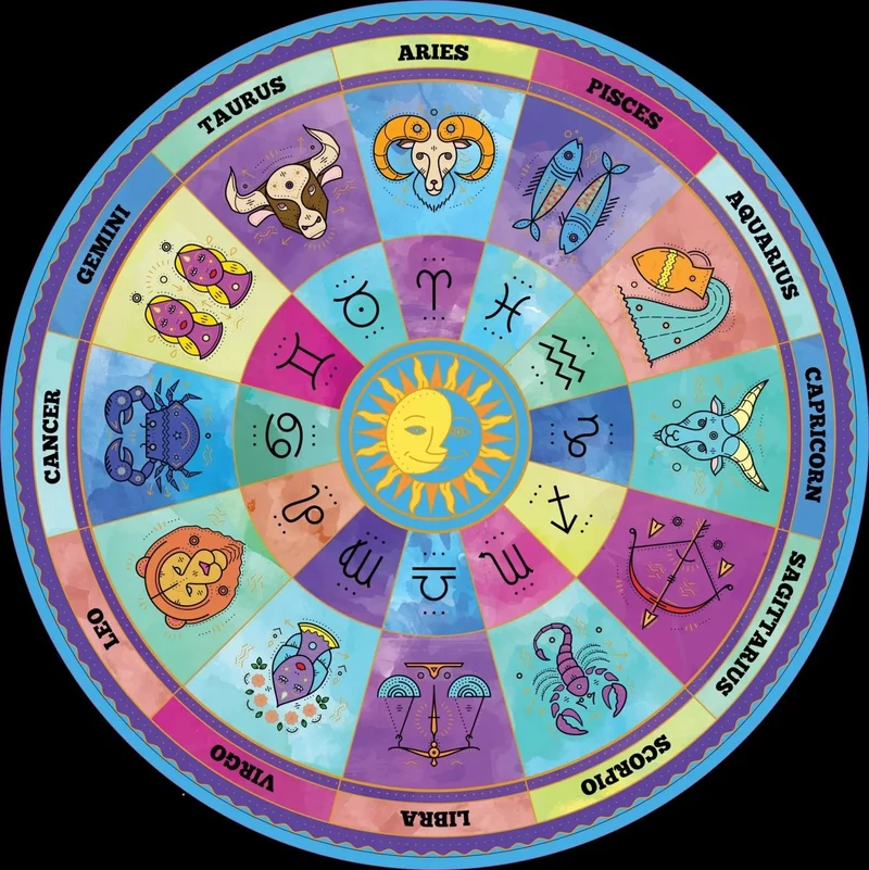 zodiac