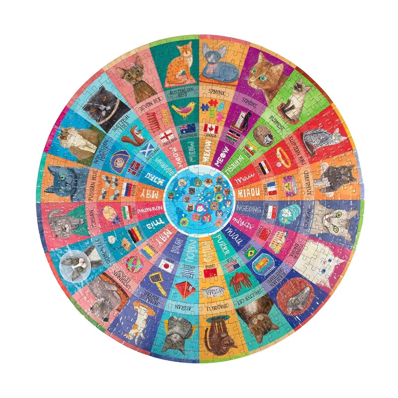 Cats of the World