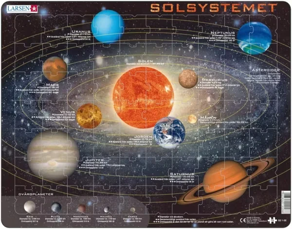 Pussel som lär - Solsystemet