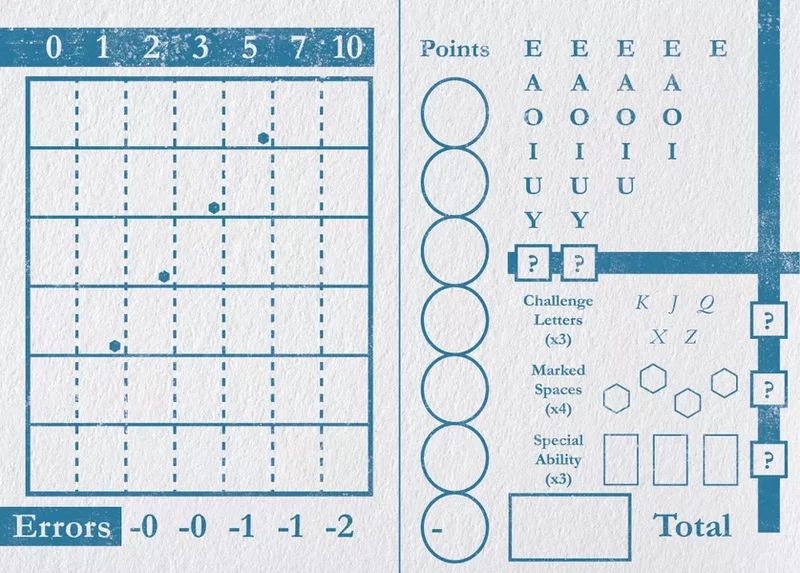 Typeset
