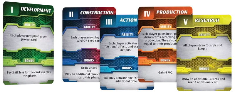 Terraforming Mars: Ares Expedition Collector's Edition