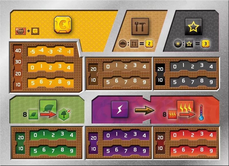 Terraforming Mars Dual Layer Playerboards