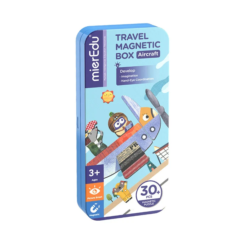 mierEdu Magnetiskt reseset, Flygplan