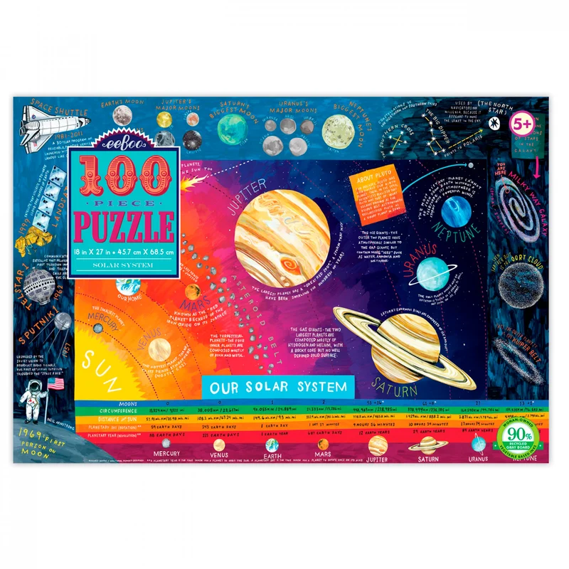 Pussel, Solsystemet - 100 bitar