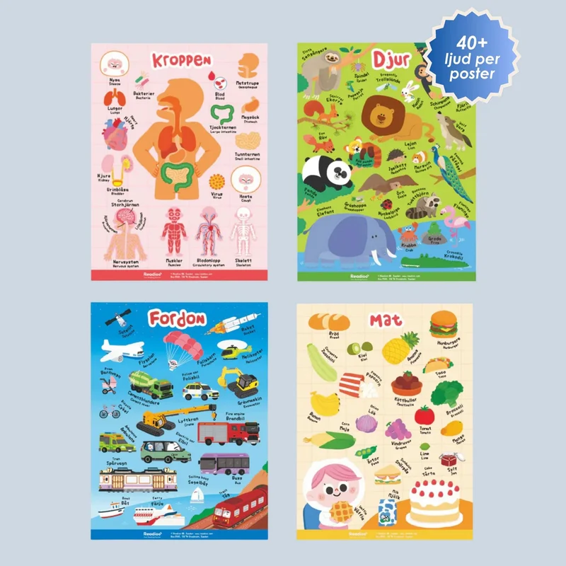 [SV/EN] Posterpaket: Tvåspråkiga interaktiva affischer