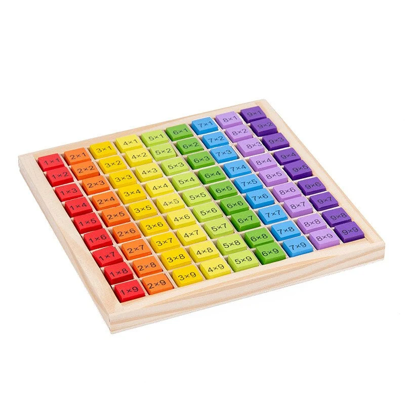 Träleksaker - Lär dig multiplikationstabellen - Aritmetiskt spel